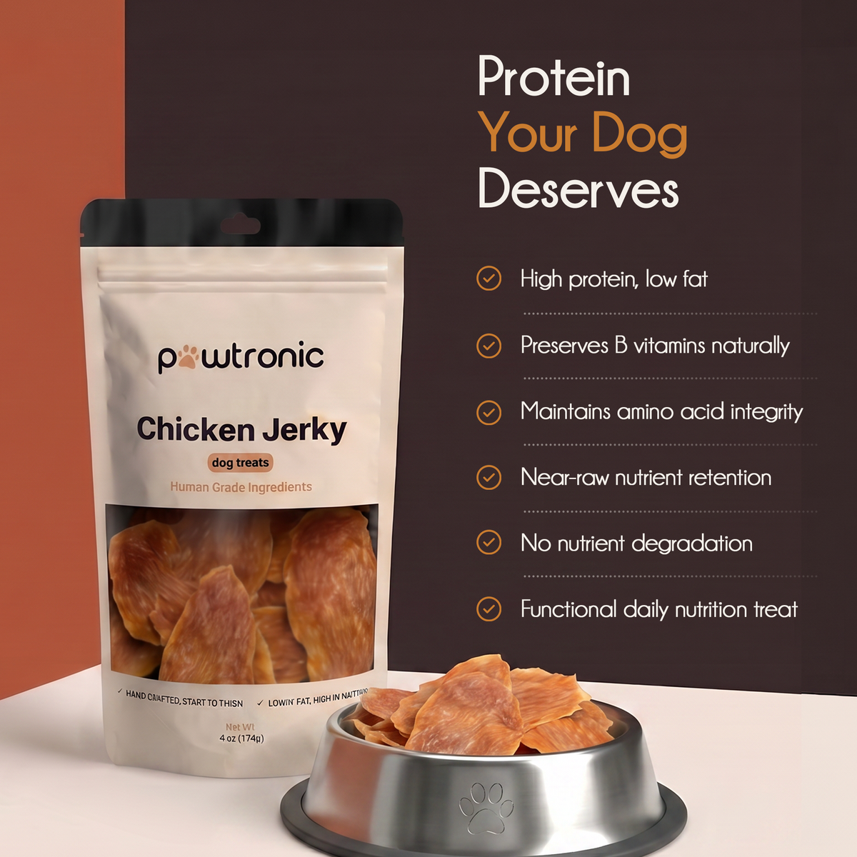All Natural Chicken Jerky Pouch