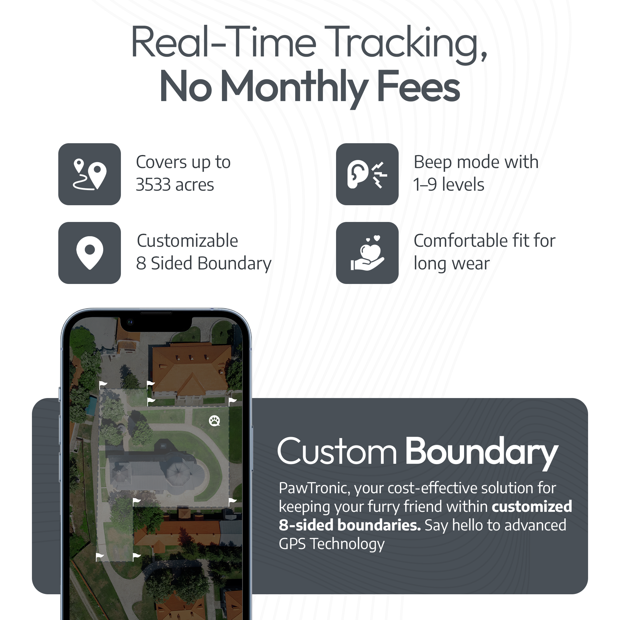 PawTronic Pro Series 2 - Wireless GPS Dog Fence