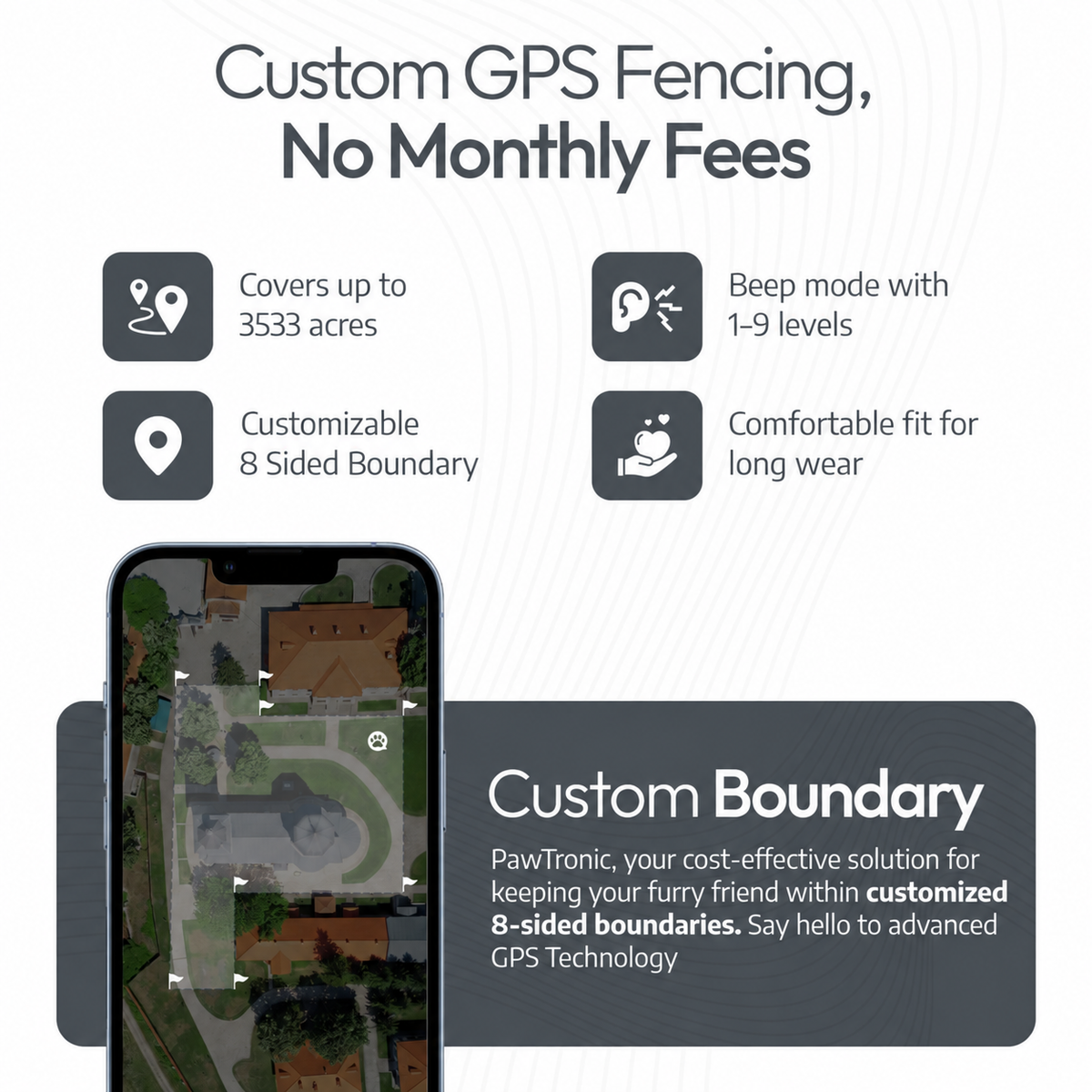 PawTronic Pro Series 2 - Wireless GPS Dog Fence